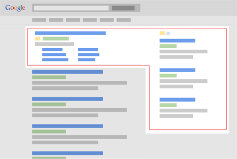 google AdWords